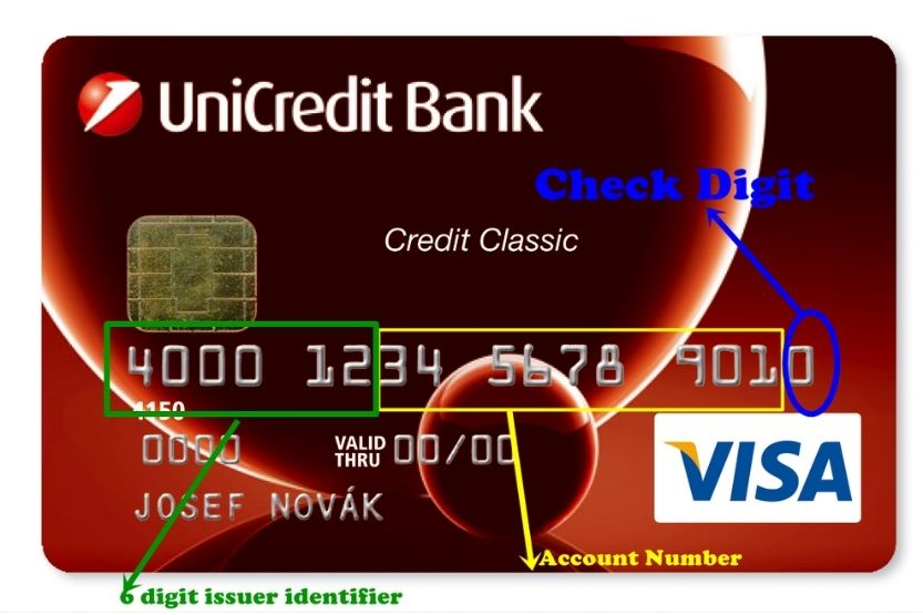 Free Debit Card Numbers That Work 2019 Honpink   Is My Credit Card Number My Account Number 